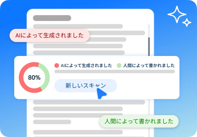 Document Format Preservation Banner