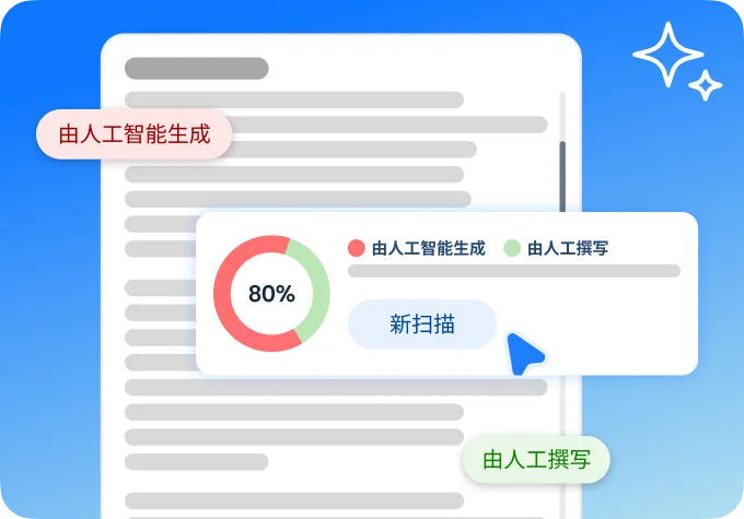 Document Format Preservation Banner